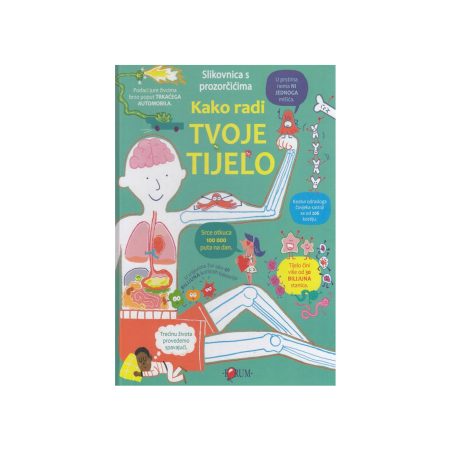 Kako radi Tvoje Tijelo Slikovnica s prozorčićima 96684